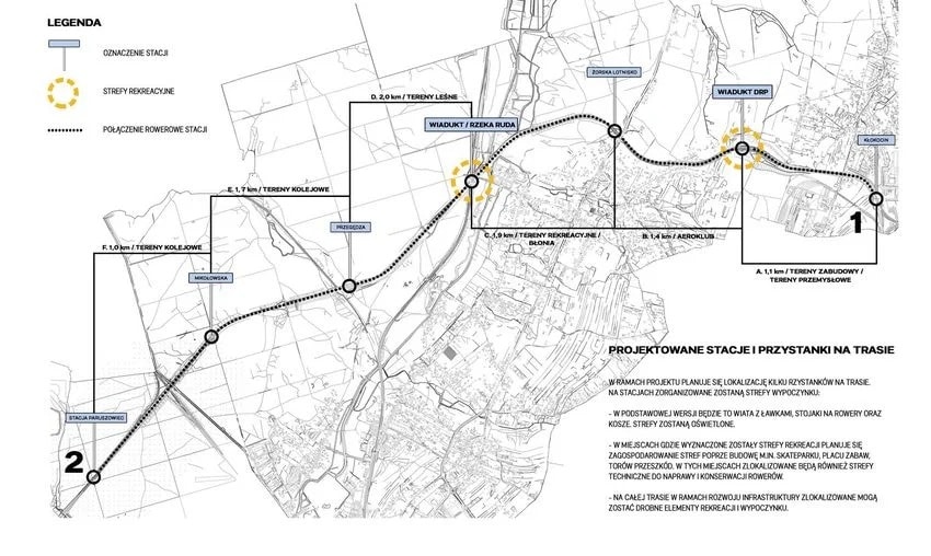Rybnik/ Ponad 30 mln zł unijnych funduszy na drogi rowerowe
