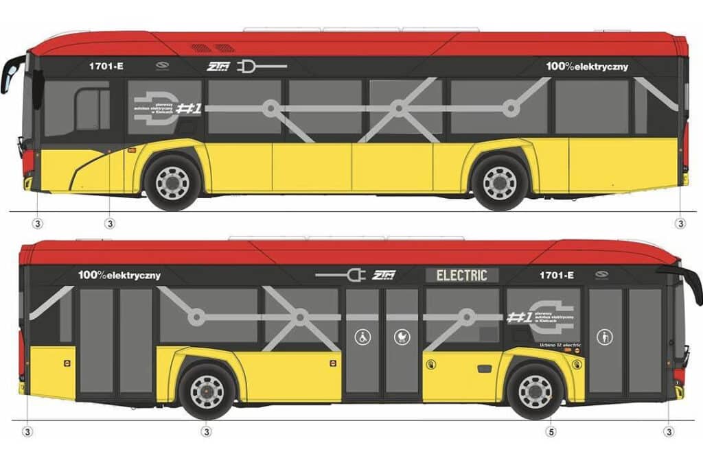 Wiemy, jak będą wyglądały elektryczne autobusy w Kielcach