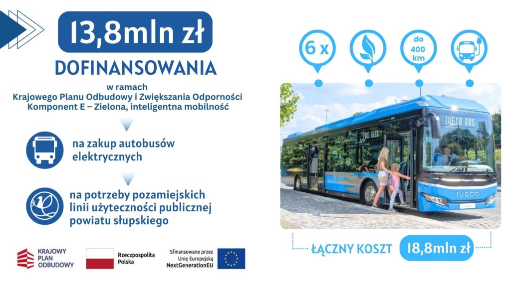 Umowa na elektryczne autobusy dla PKS Słupsk od ABP Bus & Coach / fot. Powiat Słupski
