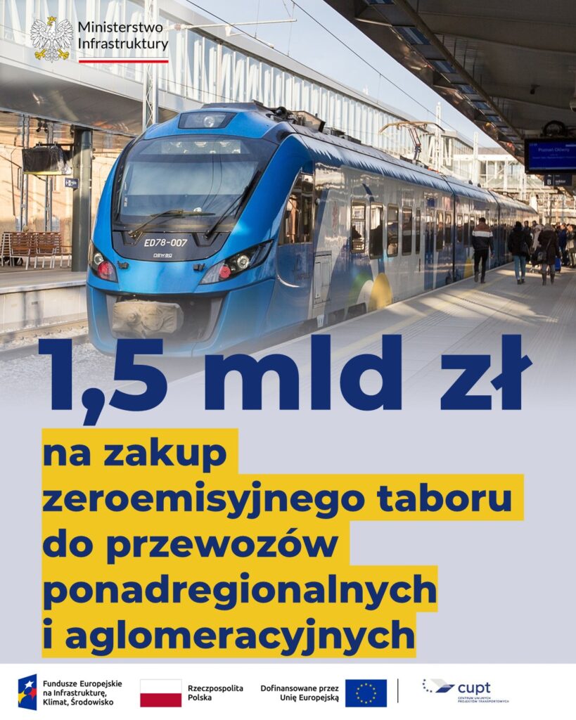 1,5 mld zł na nowe pociągi