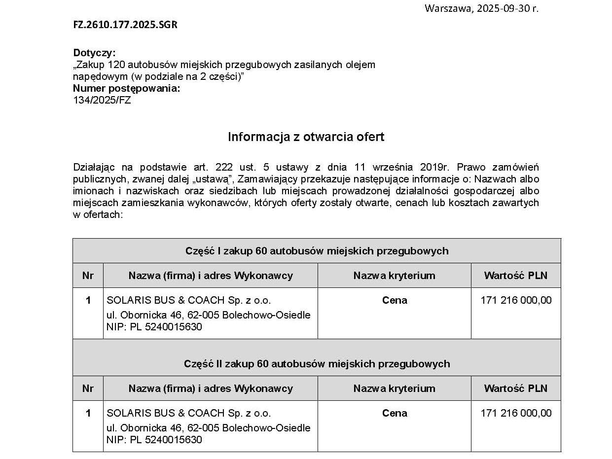 Warszawa: Solaris jedynym oferentem na dostawę 120 przegubowych autobusów