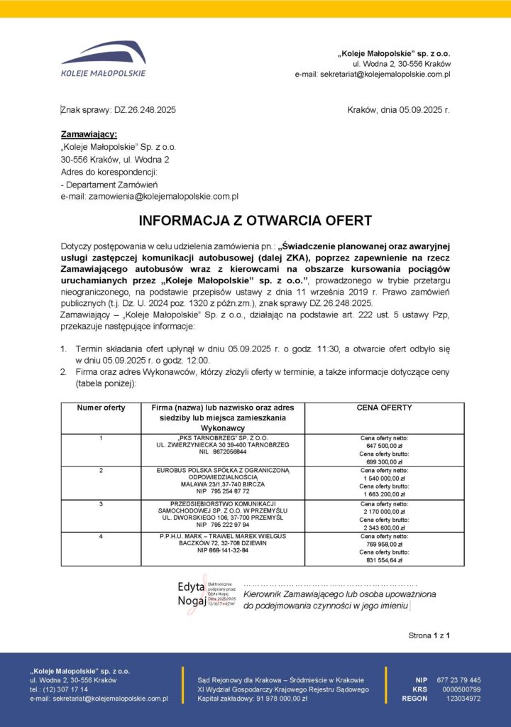 Cztery oferty na ZKA dla Kolei Małopolskich. PKS Tarnobrzeg najtańszy