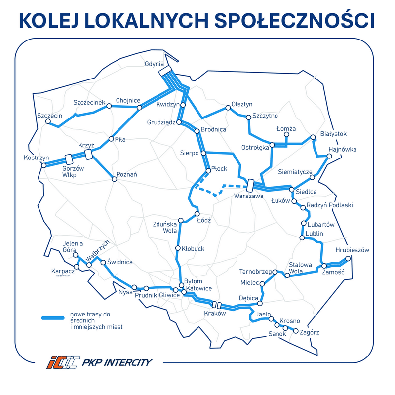 Siatka hybrydowych połączeń PKP IC