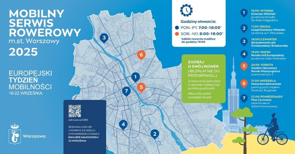Europejski Tydzień Mobilności w Warszawie – atrakcje dla rowerzystów / fot. ZDM