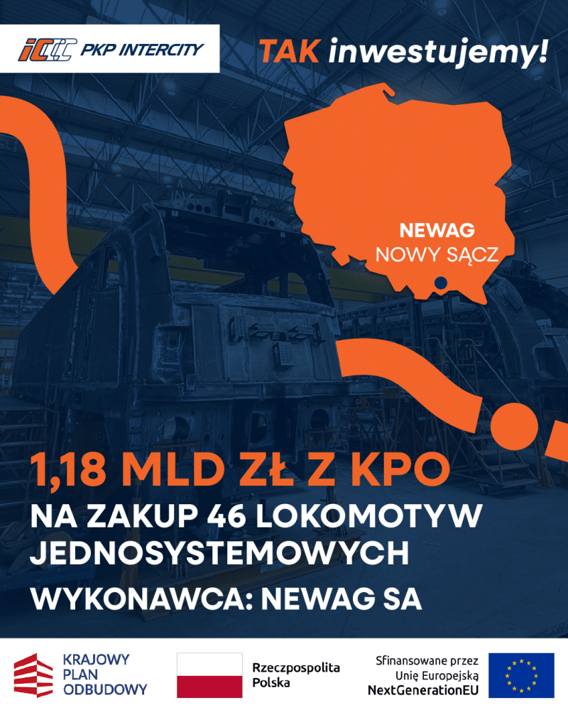 Inwestycje z KPO