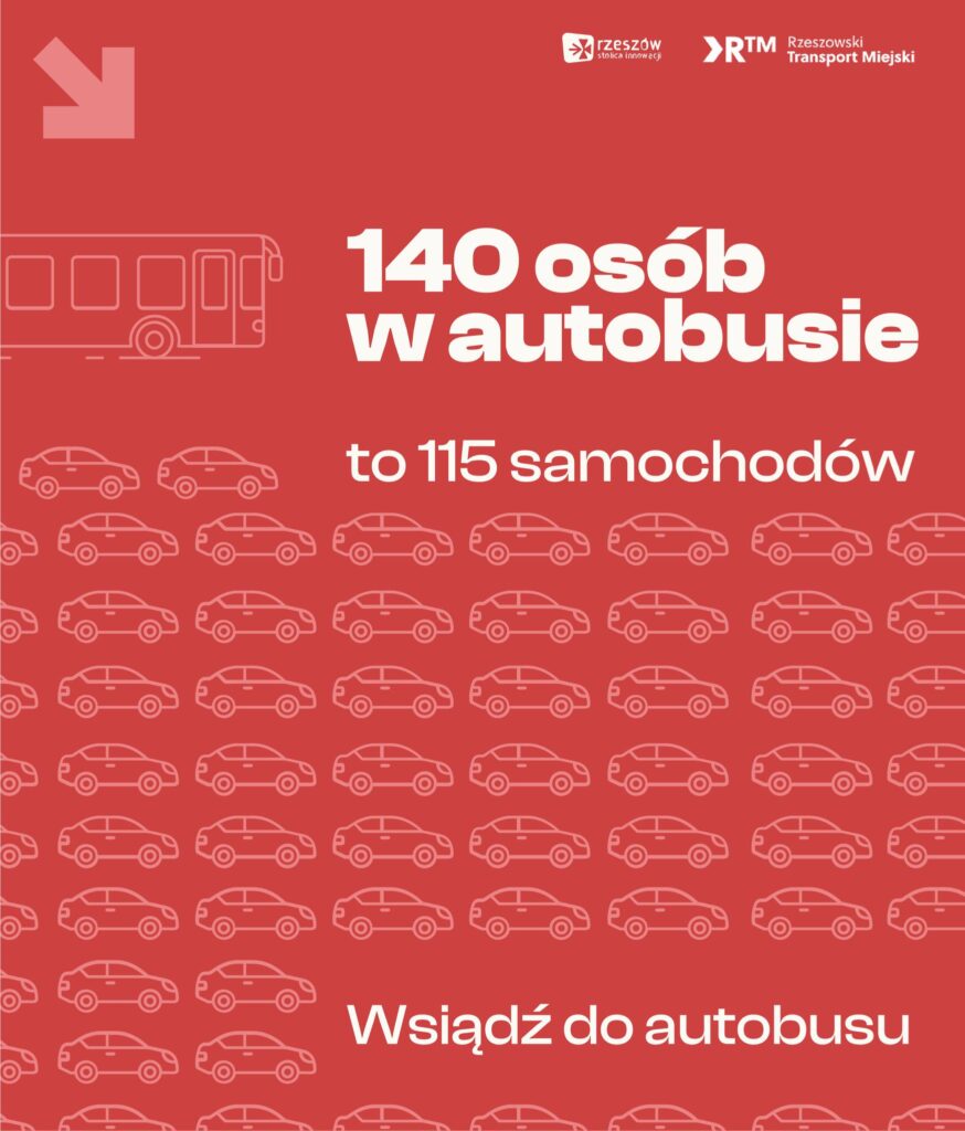 Już po raz 19. Rzeszów weźmie udział w Europejskim Tygodniu Mobilności