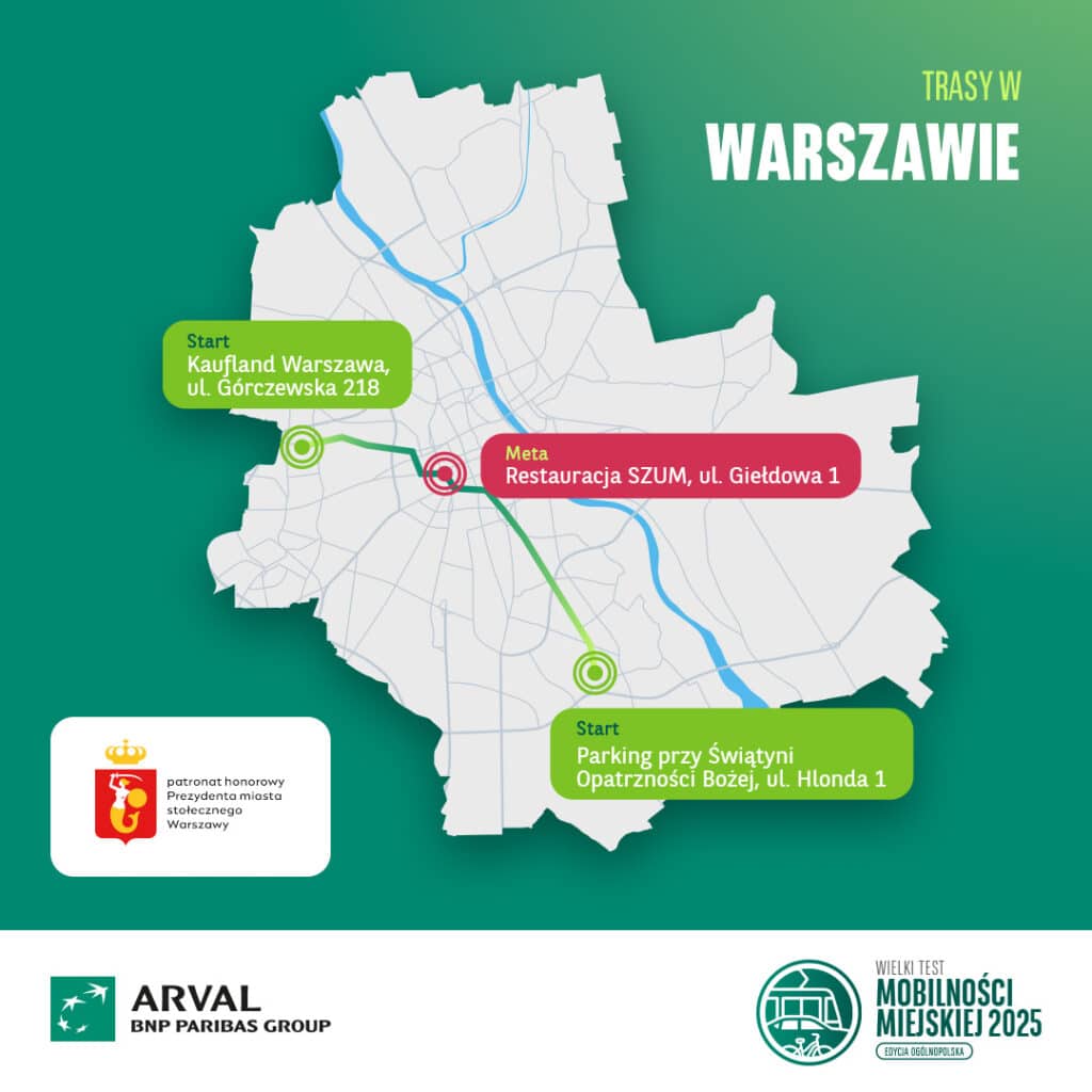 Wielki Test Mobilności Miejskiej 2025 – już jutro rusza III edycja!