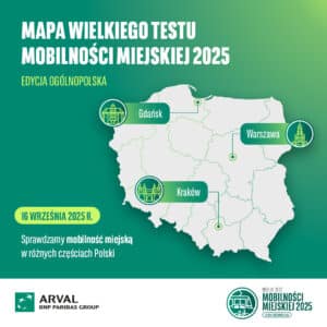 Wielki Test Mobilności Miejskiej 2025 – już jutro rusza III edycja!