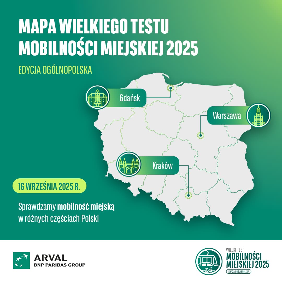 Infotrans - ETM 2025 z Wielkim Testem Mobilności Miejskiej. Trzecia edycja w trzech miastach