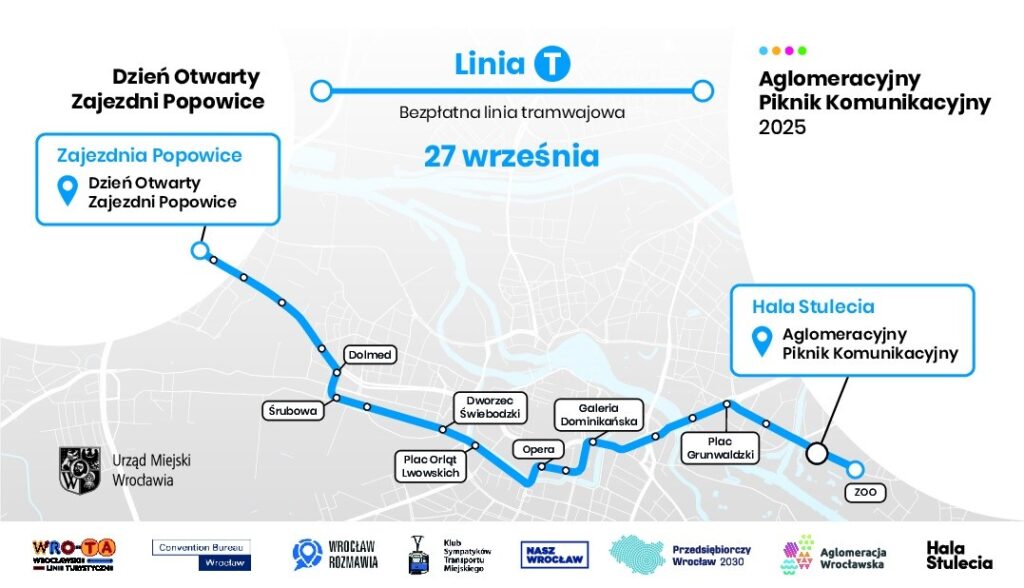 Wrocław na kółkach i w ruchu – dwa wielkie święta komunikacji już w sobotę