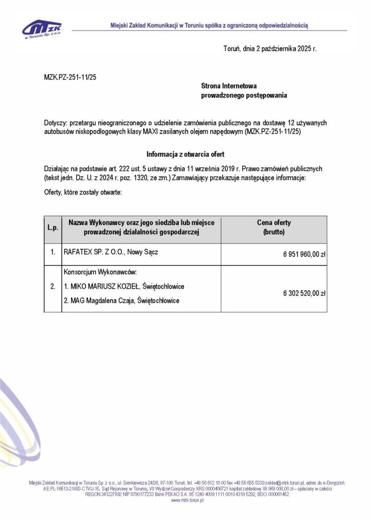 MZK Toruń: LS z Nowego Sącza z kontraktem na dzierżawę, a zakup „używek” z ofertami powyżej budżetu