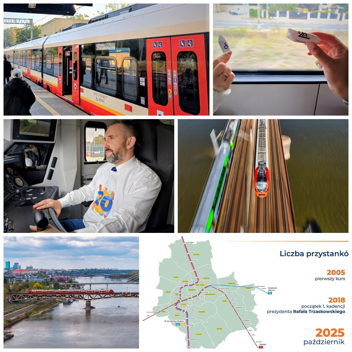 Inforail - 20 lat SKM Warszawa