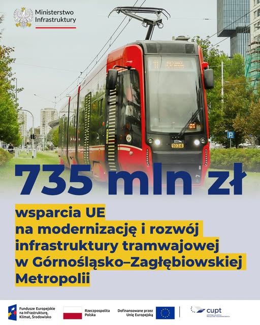Unijne dofinansowanie dla GZM