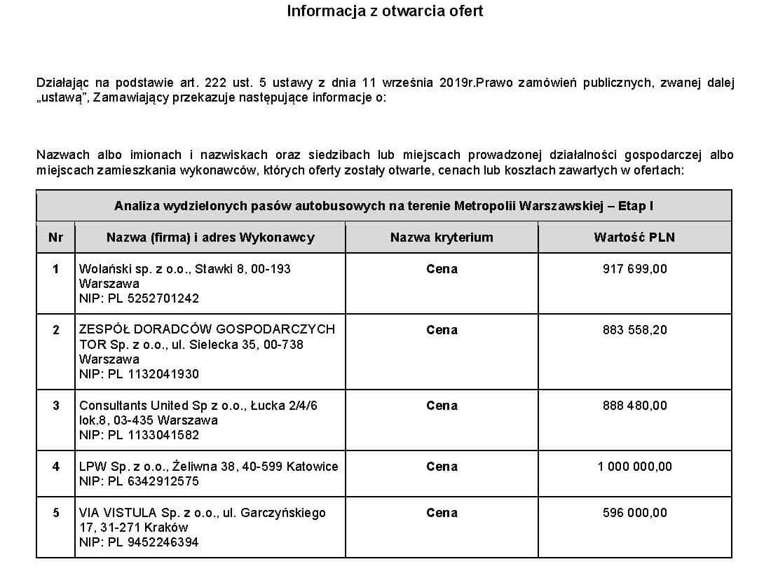 Warszawa wybrała firmę do analizy buspasów w Metropolii Warszawskiej