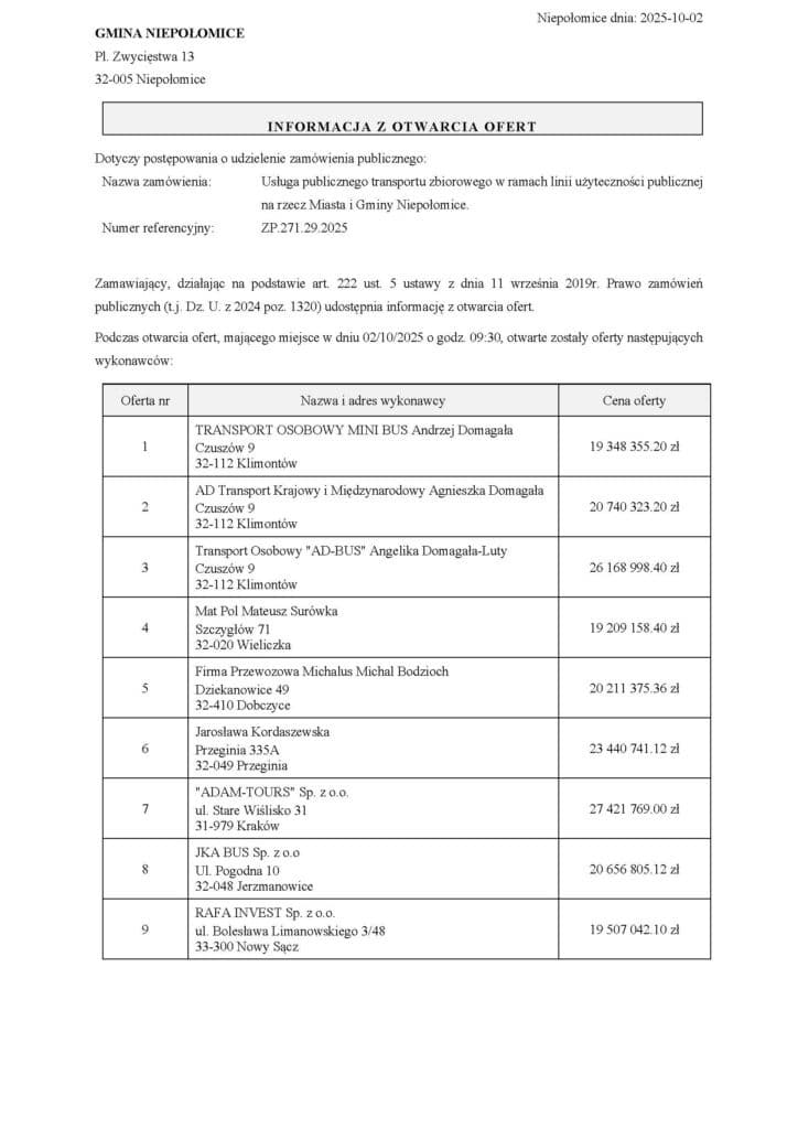 Niepołomice bliżej wyboru operatora – otwarto oferty w przetargu na transport publiczny 2026–2029