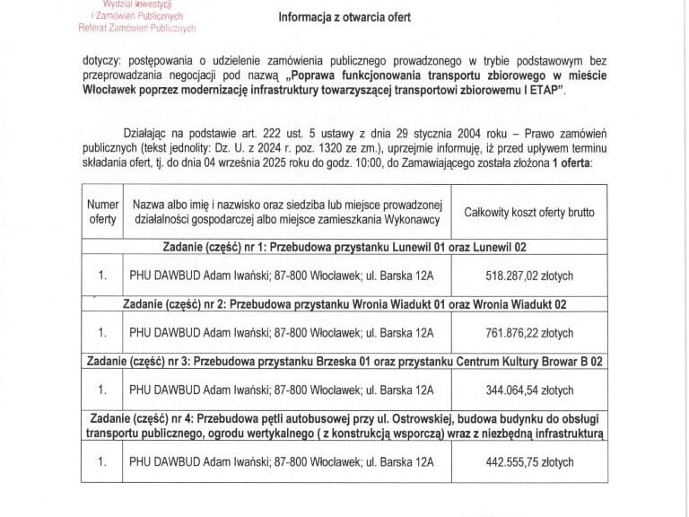Włocławek: Zawarta została umowa na roboty budowlane związane z modernizacją infrastruktury przystankowej.