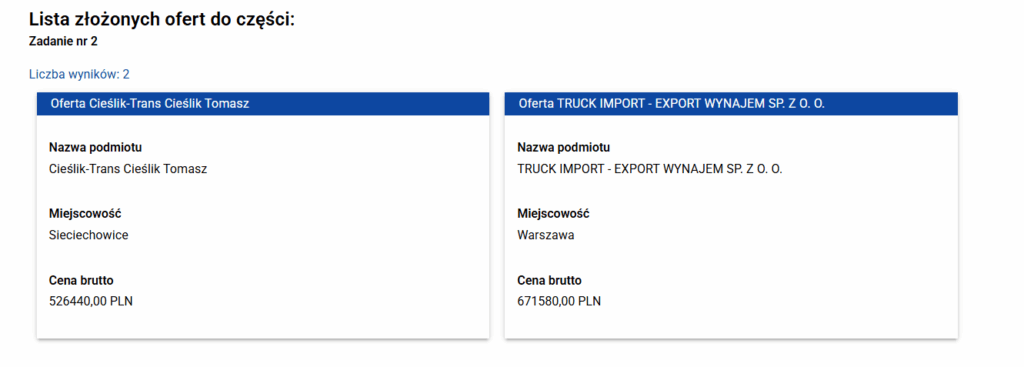 PKS Leśna coraz bliżej zakupu trzech minibusów niskoemisyjnych. Sześć ofert