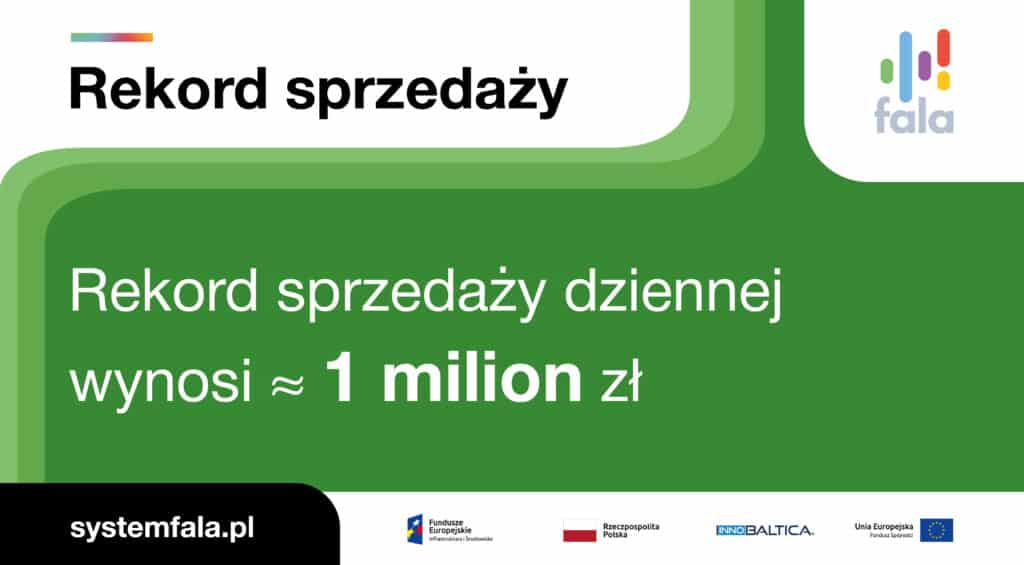 Rekordowa sprzedaż w Systemie FALA – pasażerowie coraz chętniej korzystają z nowoczesnego systemu
