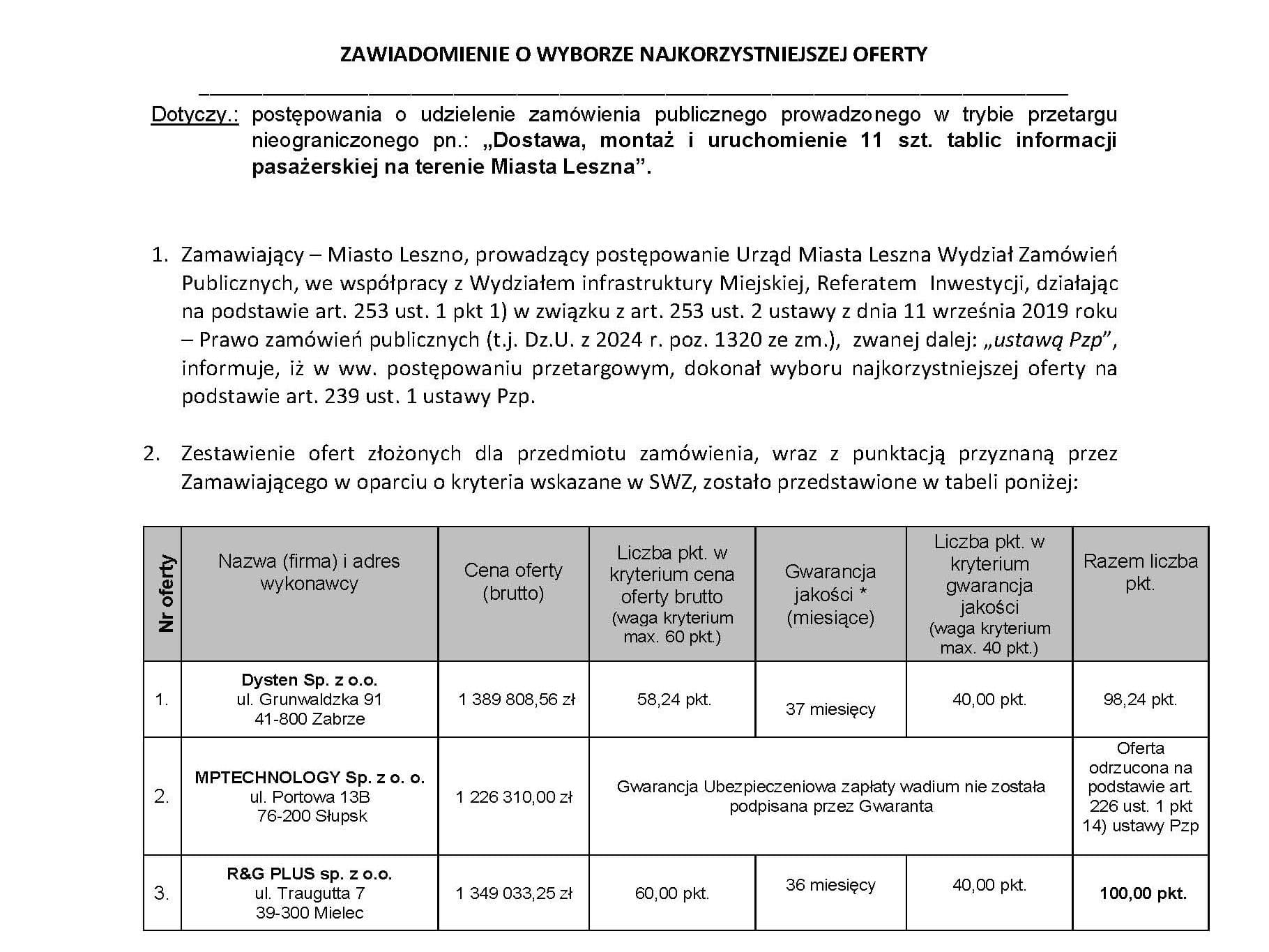 R&G Plus z Mielca z kontraktem na tablice SDIP w Lesznie