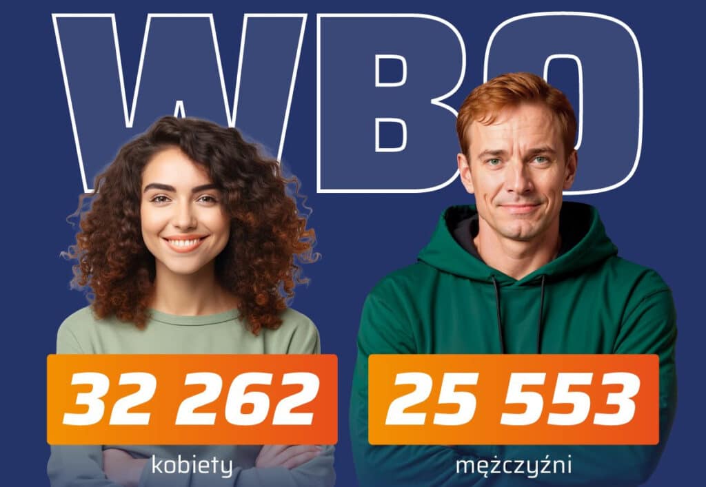 Wrocław: Zielona Sieć Rowerowo-Piesza z największą liczbą głosów w WBO 2025