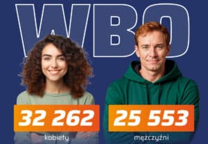 Wrocławianie wybrali rowery! „Zielona Sieć Rowerowo-Piesza Wrocławia” z największą liczbą głosów w WBO 2025