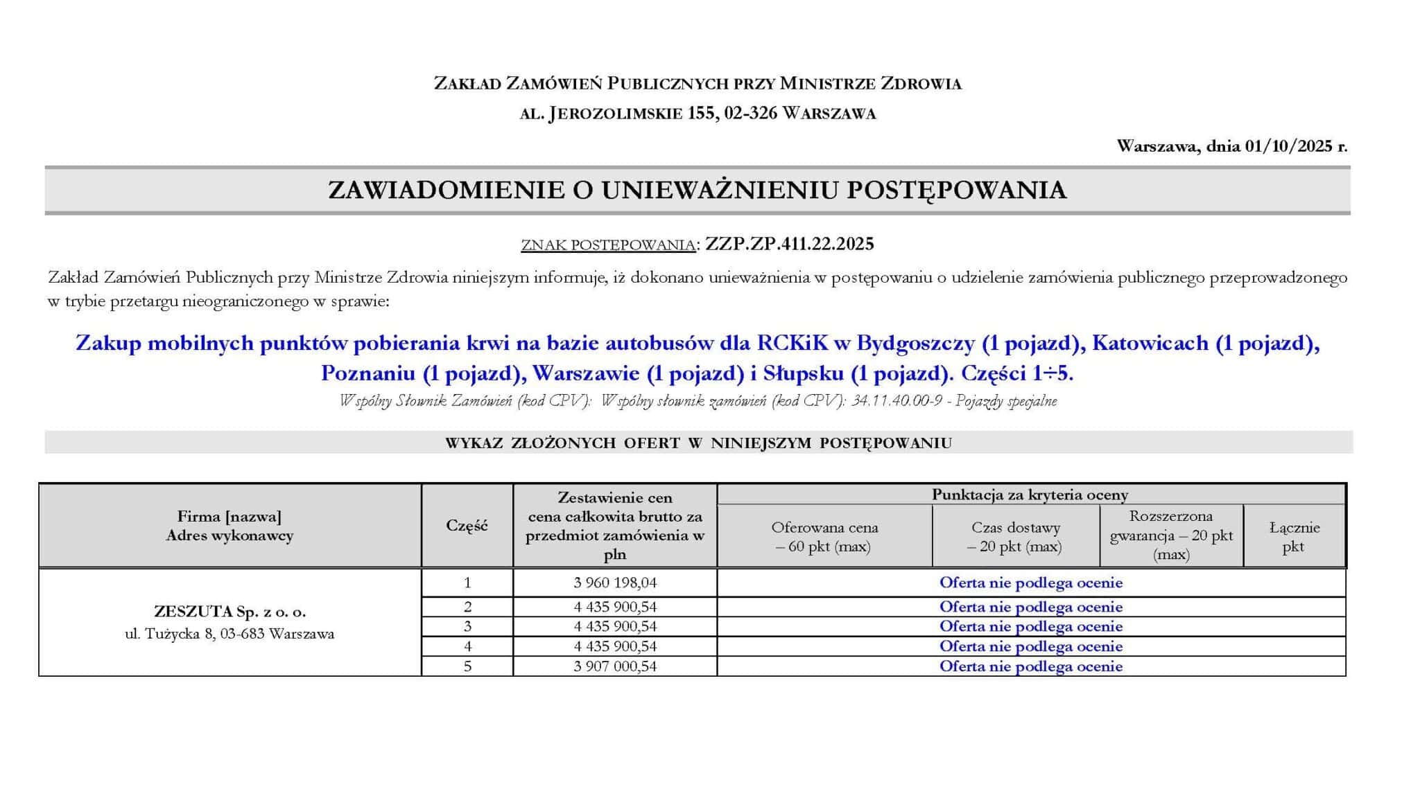 Pięć mobilnych punktów poboru krwi – przetarg zakończony bez rozstrzygnięcia