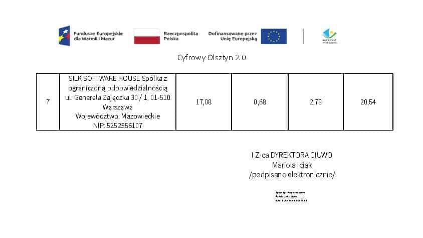 Olsztyn wybrał ofertę Mera Systemy na aplikacji mobilnej karty miejskiej