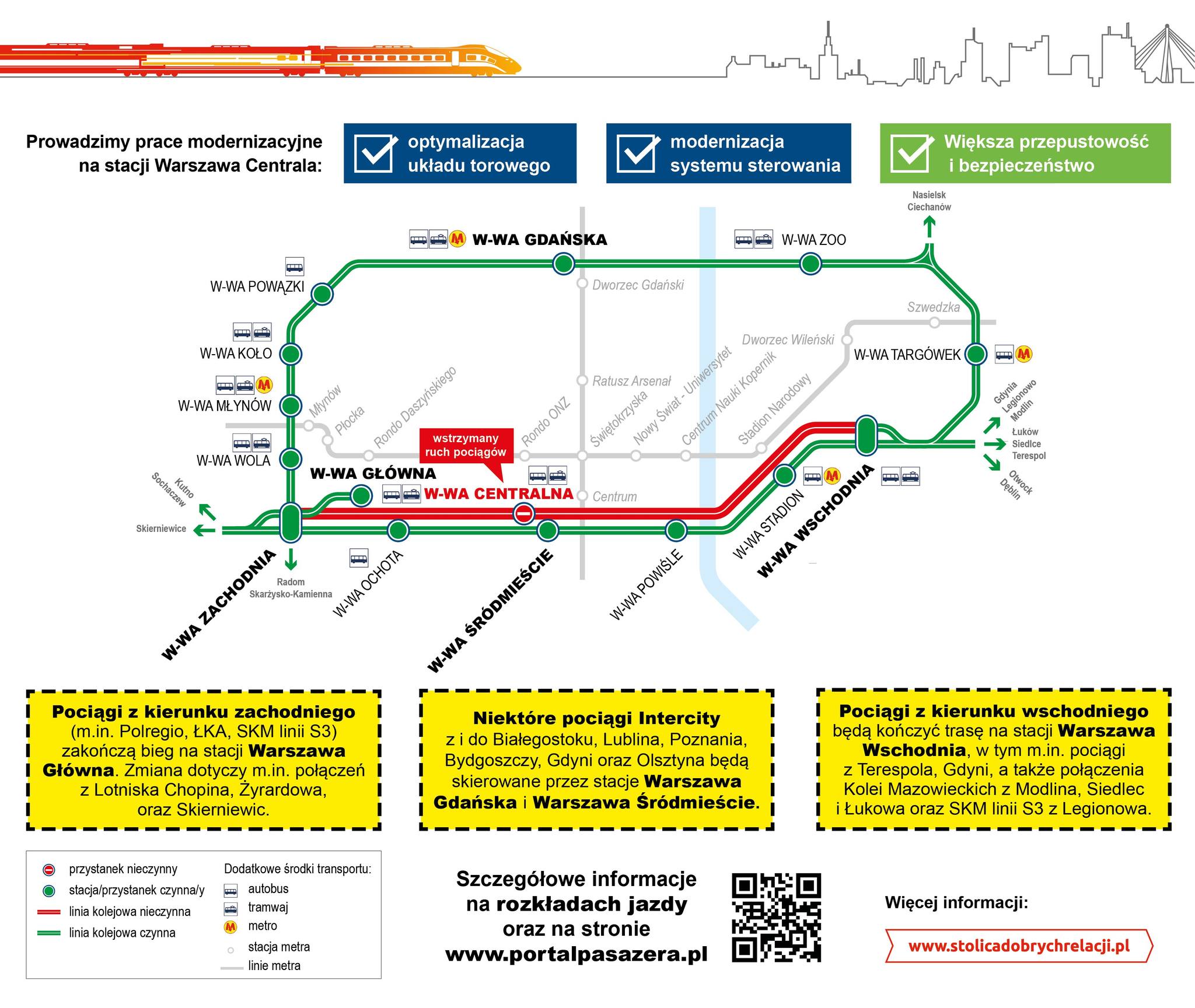 Inforail - Warszawa Centralna bez zatrzymań pociągów. Objazd przez Gdańską i Śródmieście