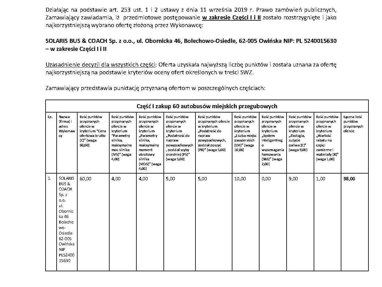 Solaris wygrywa przetarg ZTM Warszawa na 120 MEGA autobusów z opcją ewakuacyjną
