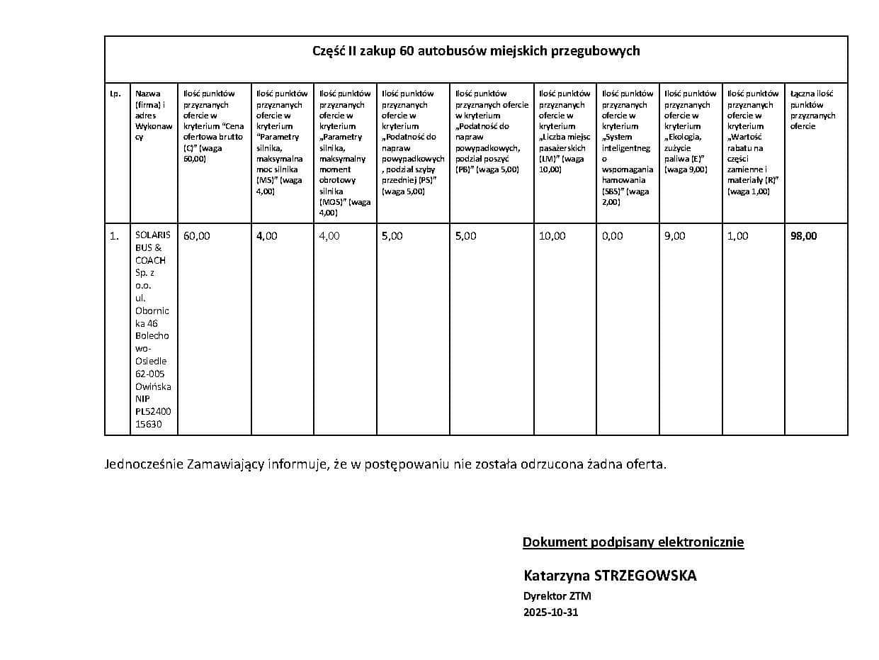 Solaris wygrywa przetarg ZTM Warszawa na 120 MEGA autobusów z opcją ewakuacyjną