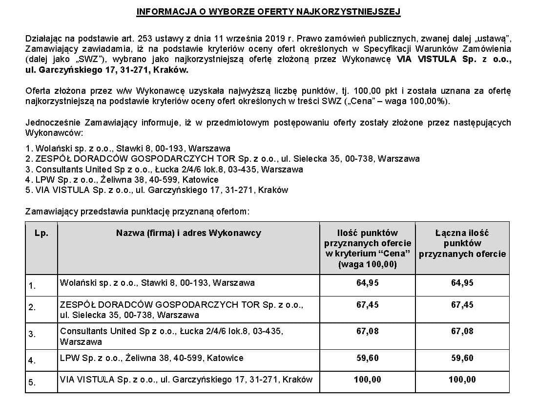 Warszawa wybrała firmę do analizy buspasów w Metropolii Warszawskiej