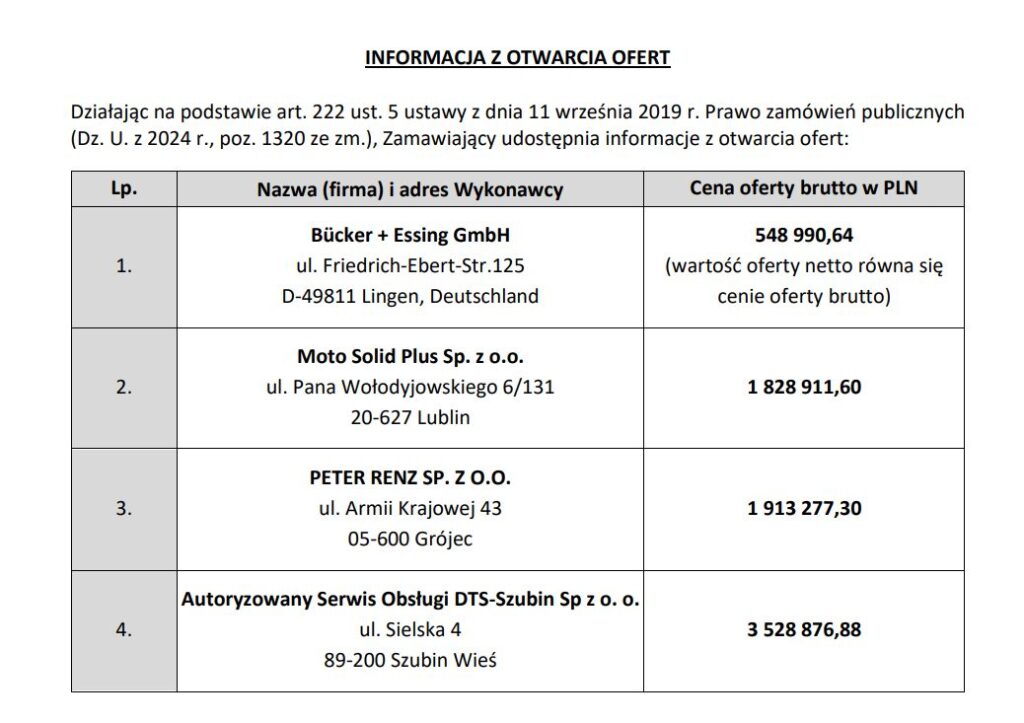 Oferty na naprawę Power Packów