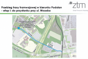 Tramwaj na Podolany