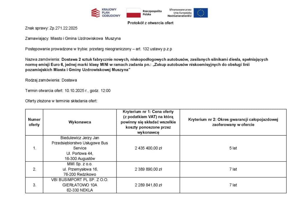 VBI, MMI i Bus Service walczą o kontrakt w Muszynie / fot. UM Muszyna