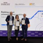 Ranking Miast Zrównoważonej Mobilności 2025