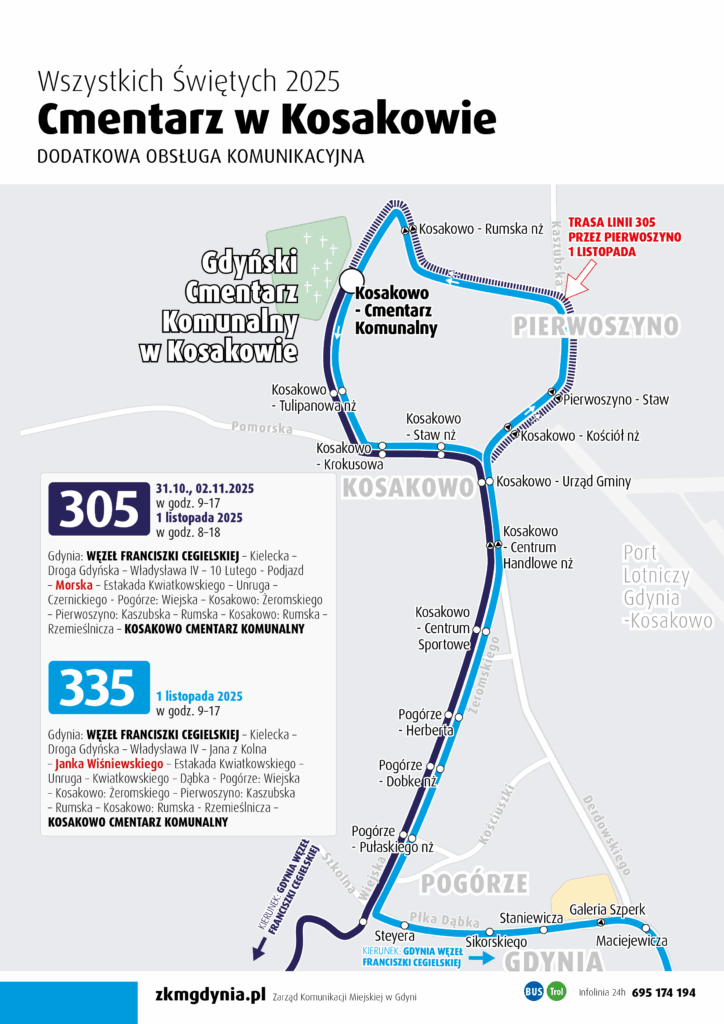 Pomorskie/ Zmiany w organizacji ruchu i komunikacji miejskiej w okolicach cmentarzy
