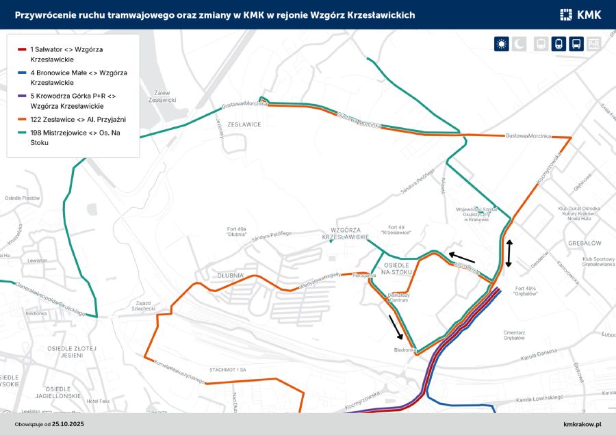 Kraków: Tramwaje wracają na Wzgórza Krzesławickie. Zmiany w komunikacji od 25 października foto: krakow.pl