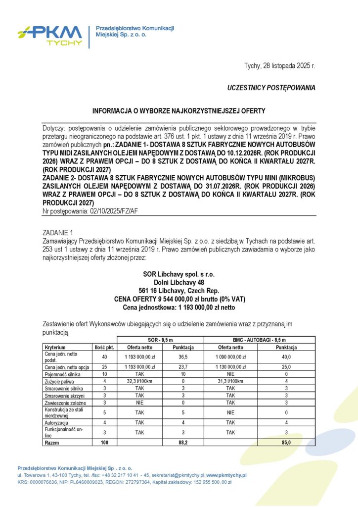 Oryginalny pojedynek na autobusy MIDI i MINI dla PKM Tychy. SOR wygrywa zadanie 1, MMI najlepsze w zadaniu 2
