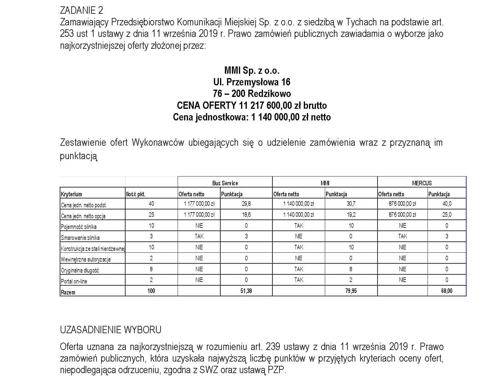 Oryginalny pojedynek na autobusy MIDI i MINI dla PKM Tychy. SOR wygrywa zadanie 1, MMI najlepsze w zadaniu 2