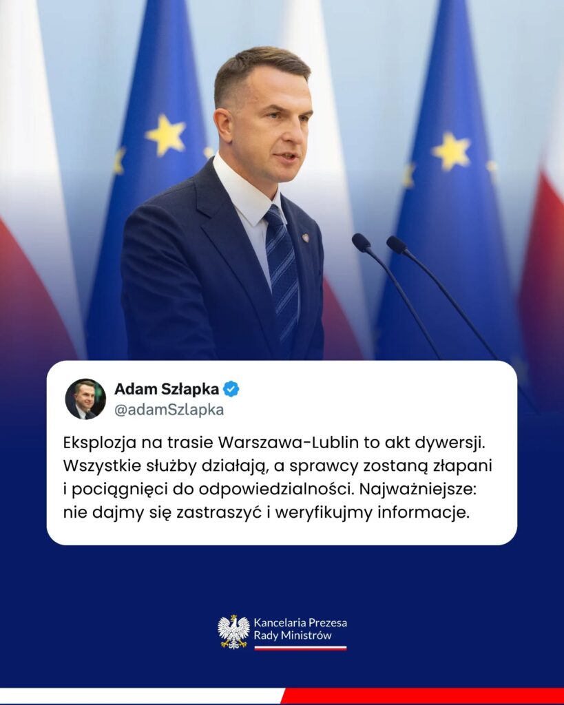 Akty dywersji na linii kolejowej Warszawa – Lublin, na trasie dostaw pomocy dla Ukrainy