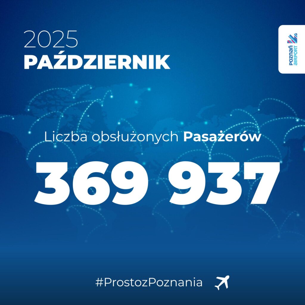 Poznań-Ławica przebija wynik z 2024 r. – lotnisko na progu historycznego rekordu
