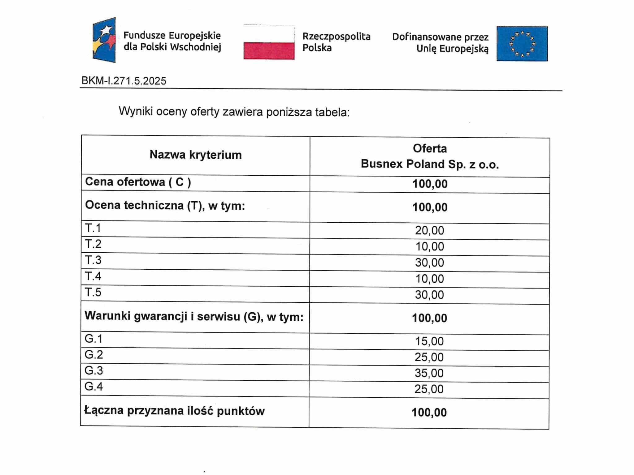 Busnex Poland i Yutong mają rekordowe zamówienie z polskiego rynku - Białystok zamawia aż 60 autobusów U12.
