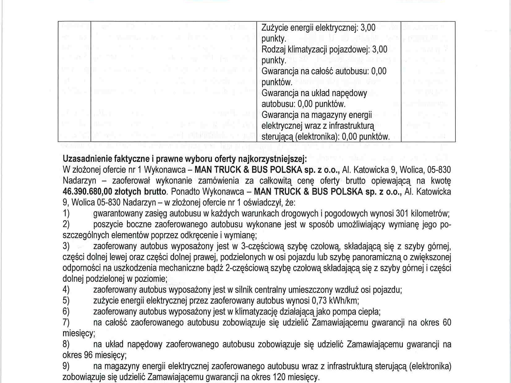 Włocławek: MAN z kontraktem na 14 autobusów elektrycznych dla MPK