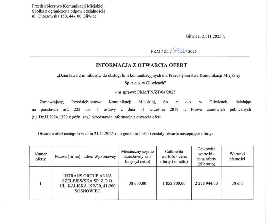 Gliwice ponownie sprawdzają rynek minibusów. W grze tylko Intrans Group