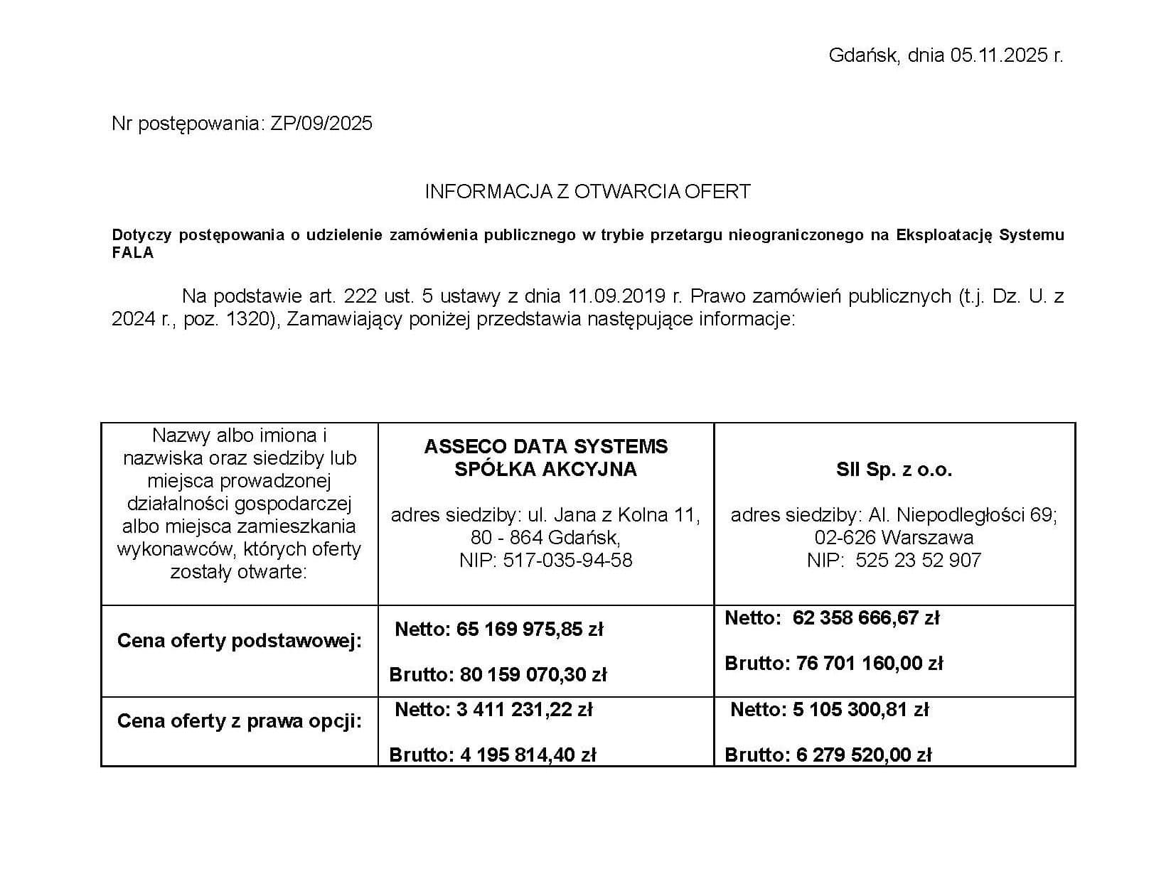 Dwie oferty na eksploatację systemu FALA. Asseco kontra Sii – kto utrzyma pomorską cyfrową platformę transportową?