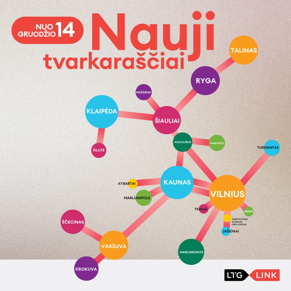 Nowa oferta LTG Link