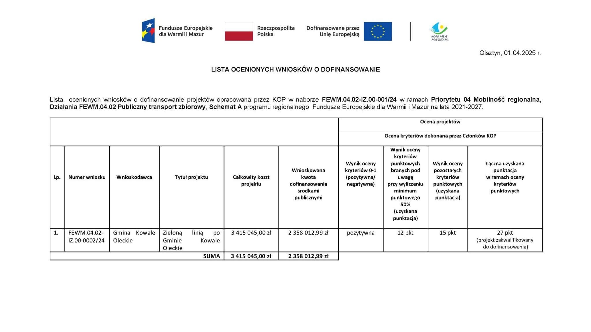 Pierwszy autobus elektryczny dla gminy Kowale Oleckie. Z EFRR pod zieloną linię