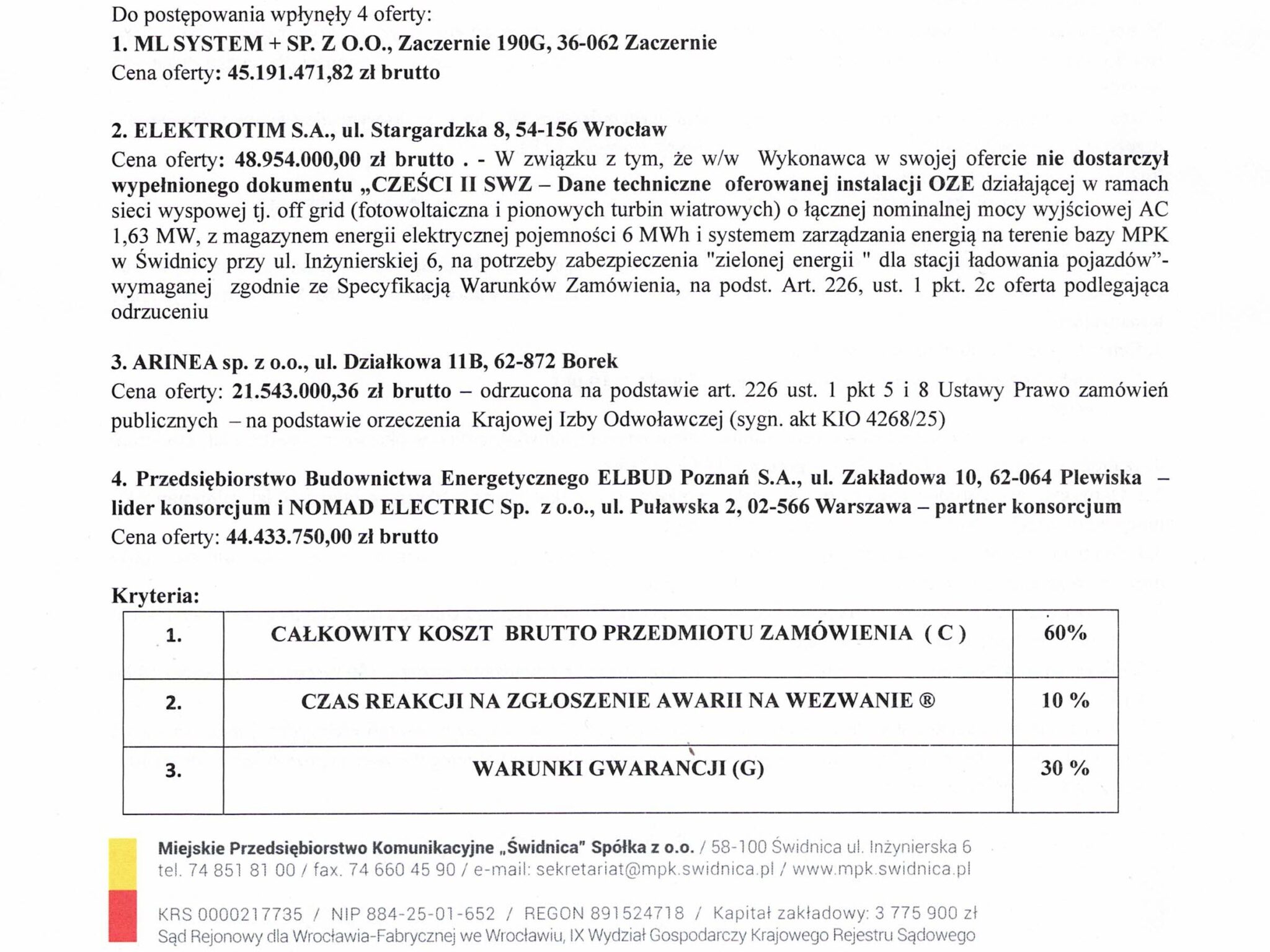 MPK Świdnica na drodze do zeroemisyjnego transportu publicznego napędzanego zieloną energią