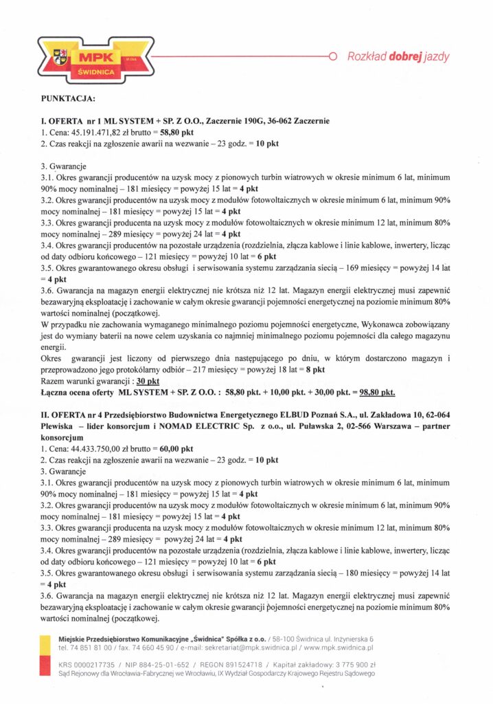 MPK Świdnica na drodze do zeroemisyjnego transportu publicznego napędzanego zieloną energią