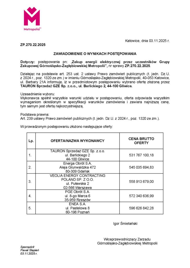 Śląskie/ Grupa zakupowa GZM kupi od Tauronu energię elektryczną w latach 2026-27